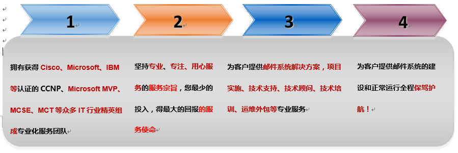 QQͼƬ20150419011144.png